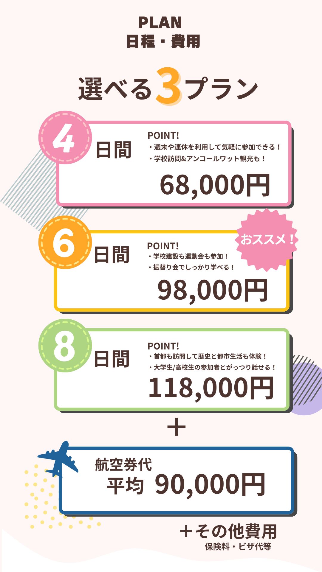 親子旅LP8